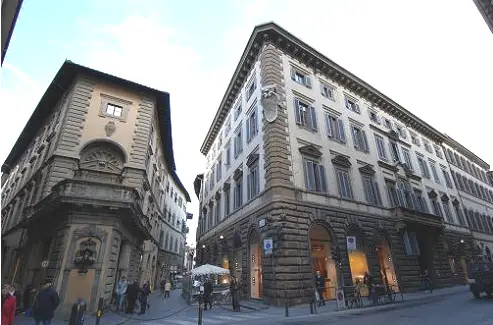ViaTornabuoni