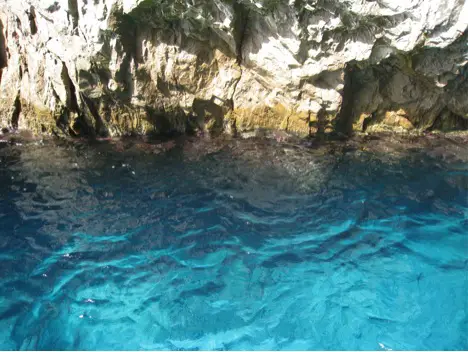 Turquoise water