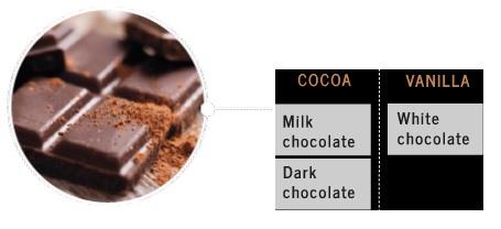 COCOA WITH HINTS OF VANILLA