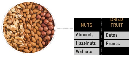 DRIED FRUIT AND NUTS