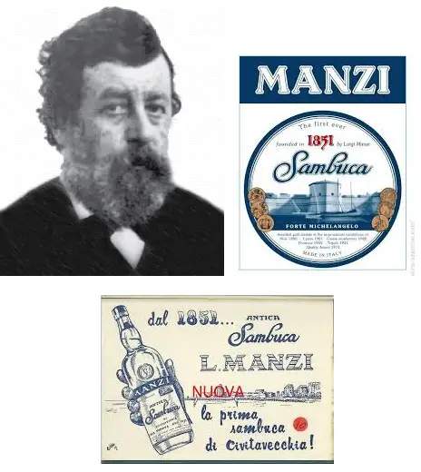 Luigi Manzi