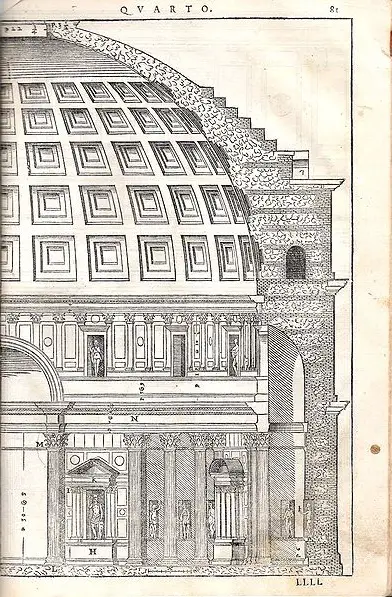 Palladio reproduction Pallarch